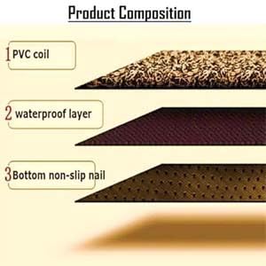 31eYa7IIFRL Standard 18mm PVC Car Grass Foot Mats Compatible with Premium Vinyl Washable Car Floor Mat