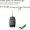 6176rEN1r5L._SL1500_ Premium Metal Key Cover Compatible with Kia Seltos, Sonet, Carens | 3 Button Flip Remote Key Cover for Kia