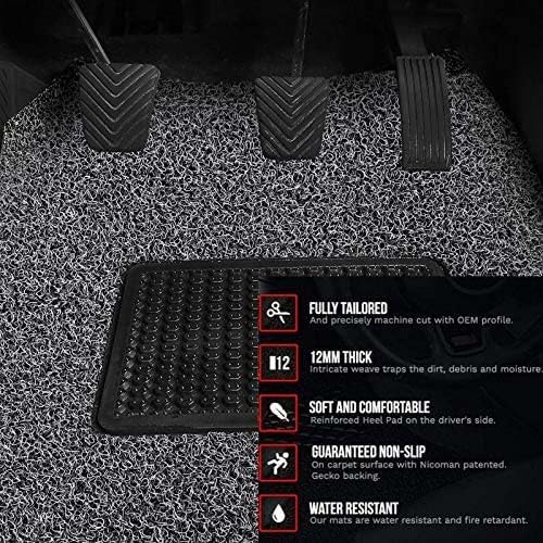 61JQfGkfagL Standard 18mm PVC Car Grass Foot Mats Compatible with Premium Vinyl Washable Car Floor Mat