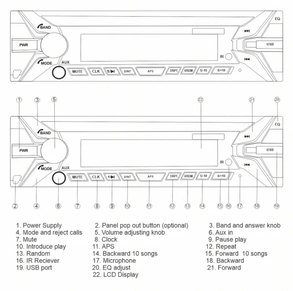 hyp-2077-universal-single-din-car-stereo-hypersonic-original-imafpqdtxekmbu9r Hypersonic HYP-2077 UNIVERSAL SINGLE DIN CAR STEREO Car Stereo Single Din WV-02