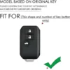 maruti-suzuki-key-cover-fit-for-key-button Premium Metal Key Cover | Compatible with Maruti Suzuki Baleno, Swift, Brezza, Ertiga & More | 3-Button Remote Key
